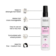 Everyday Detangling Spray Wheat Protein
